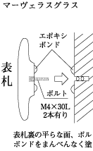 マーヴェラスグラス