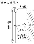 ガラス専用枠