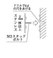 ボルトで取付け